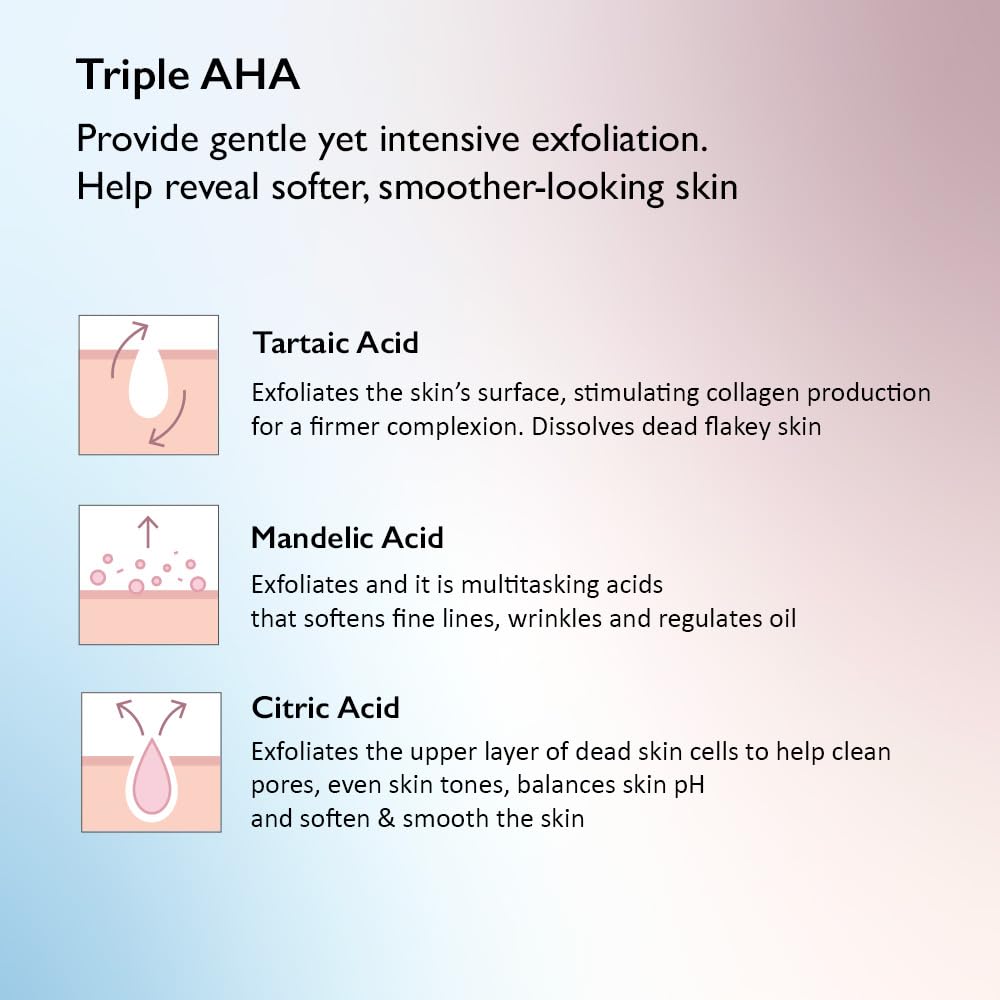 HARUHARU WONDER - Black RiceTriple AHA Gentle Cleansing Gel 100ml - Dolly Jolly