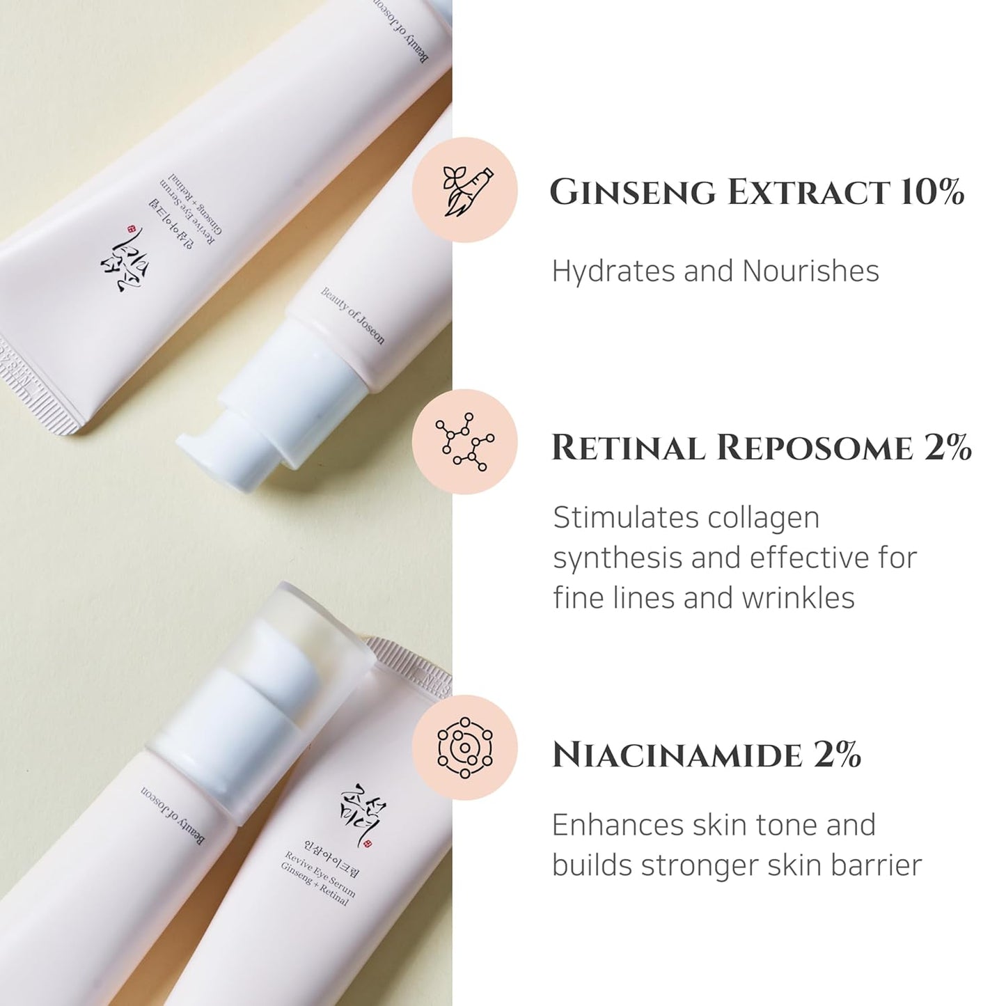 BEAUTY OF JOSEON - Revive Eye Serum : Ginseng + Retinal 30ml - Dolly Jolly