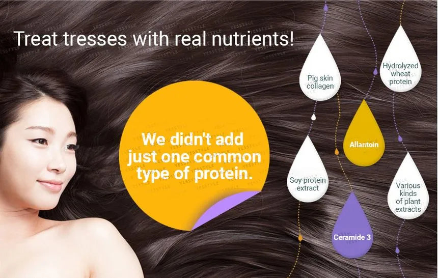 Elizavecca CER-100 Milky Piggy Collagen Coating Protein Ion Injection - Dolly Jolly