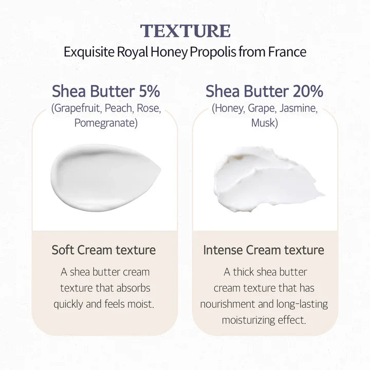 SKINFOOD - SHEA BUTTER PERFUMED HAND CREAM (HONEY SCENT) 30ML - Dolly Jolly