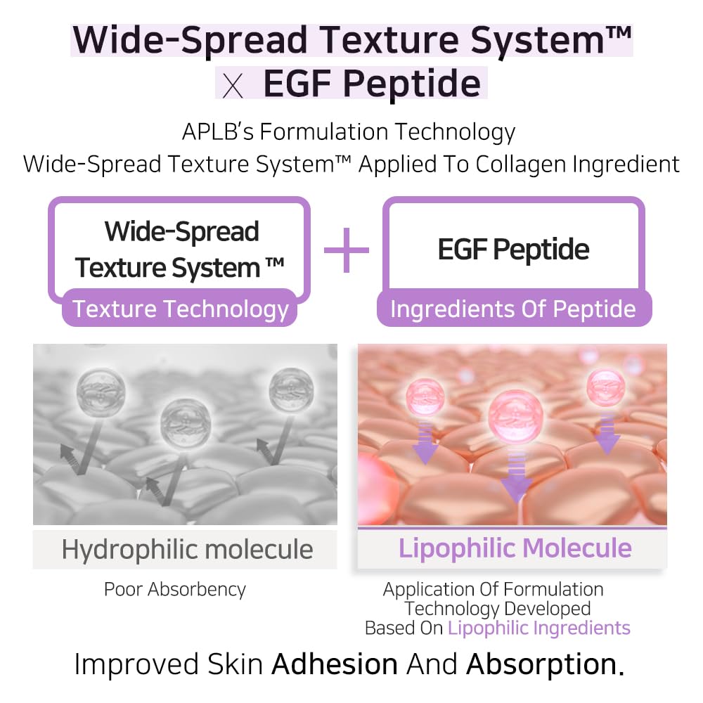 APLB - Collagen EGF Peptide Facial Cream (55ml)